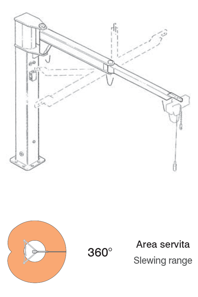 S-model-column-crane